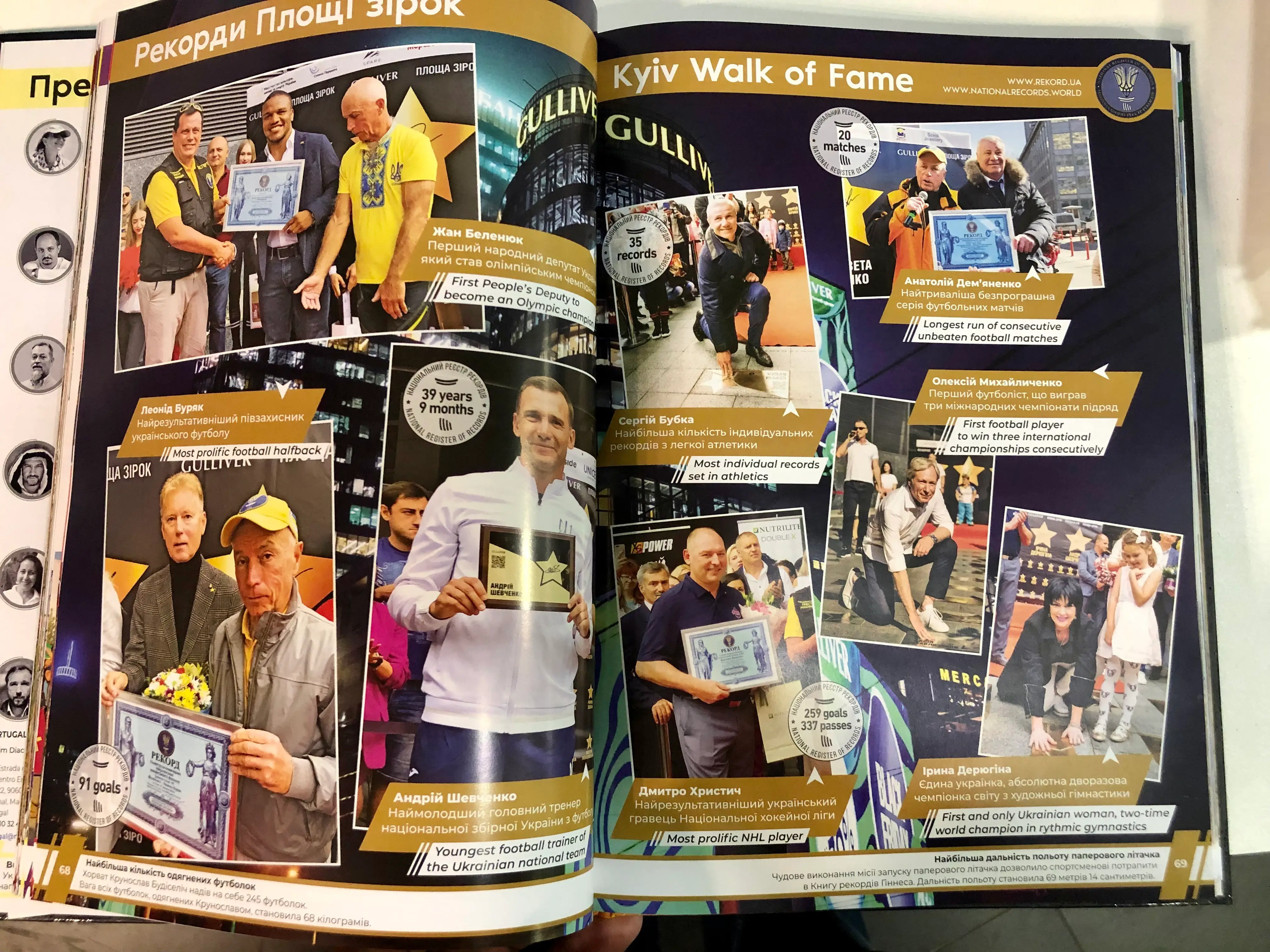 Проєкт з елітними спортсменами